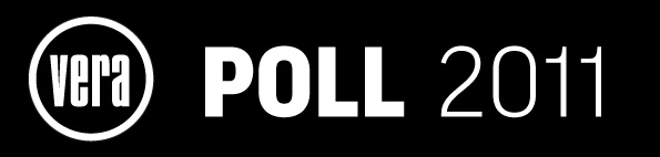 Survey Software