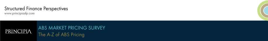 Survey Software