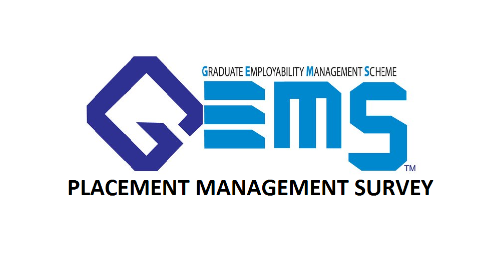 Survey Software