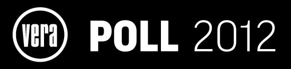 Survey Software