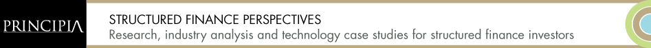 Survey Software