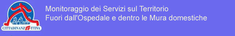 Survey Software