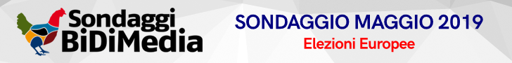 Survey Software