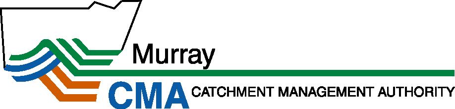 Survey Software