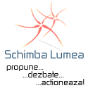 Survey Software