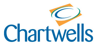 Survey Software