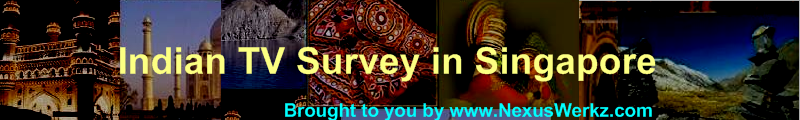 Survey Software