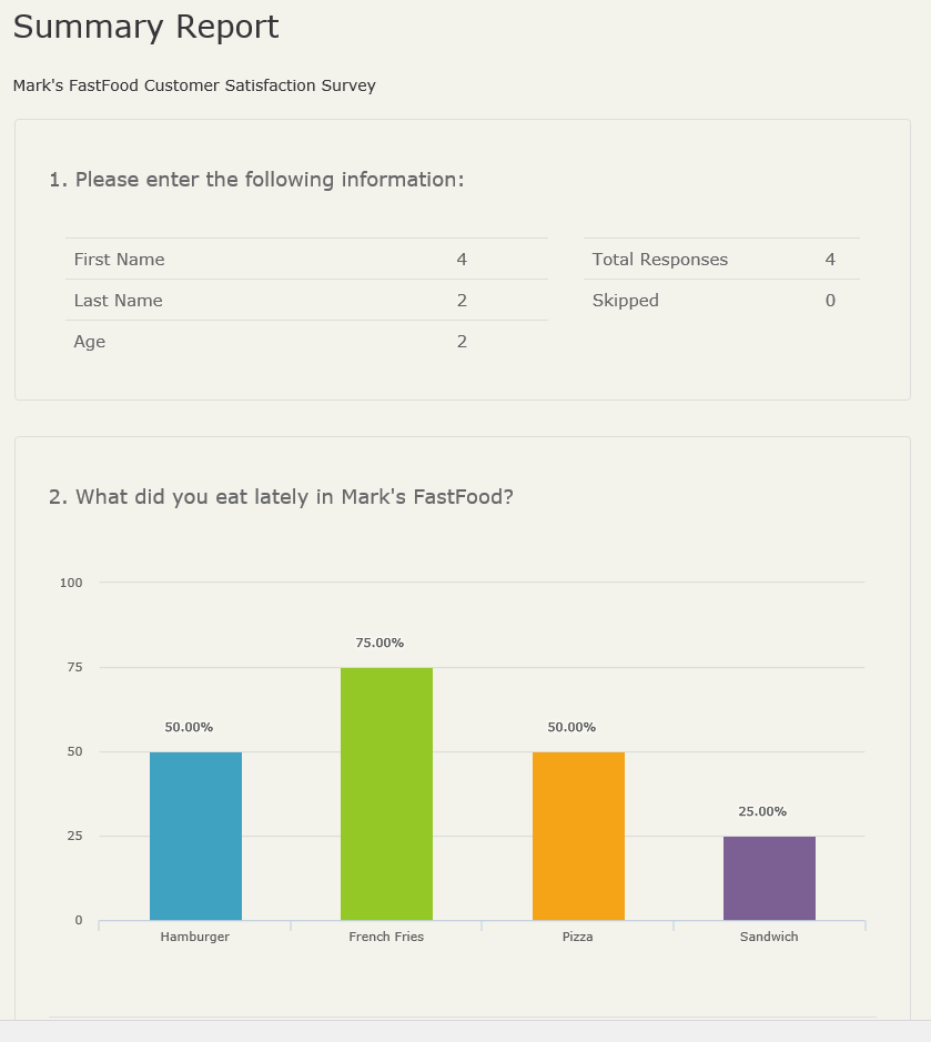 survey reports